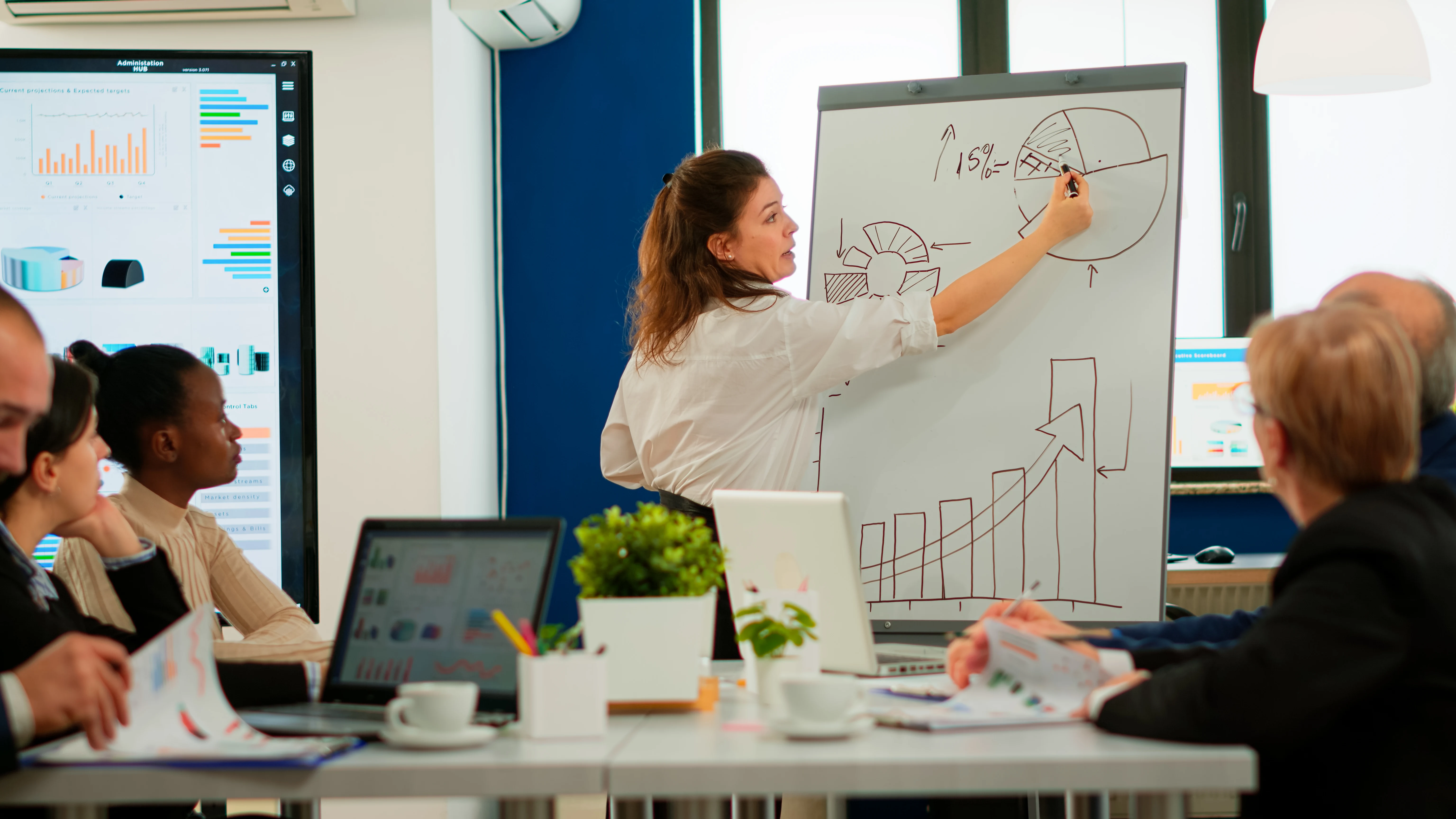 Maximizing PPC